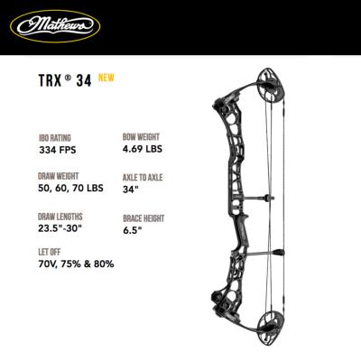 MATHEWS TRX 34