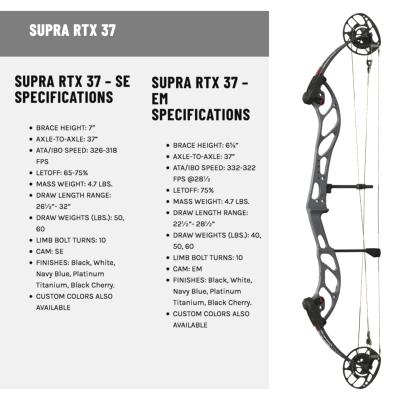 PSE SUPRA 40 RTX