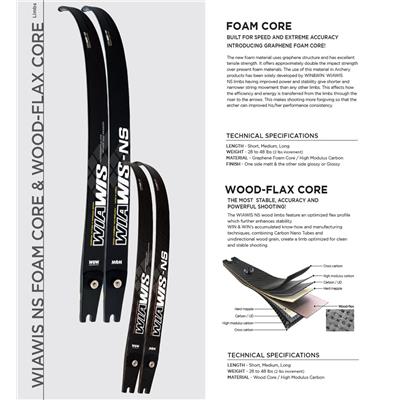 NS-FoamCore et NS-WoodCore