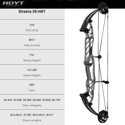 2023 HOYT STRATOS 36 HBT