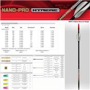CARBON EXPRESS lot de 12 tubes NANO PRO X-Treme