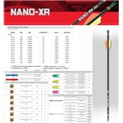 CARBON EXPRESS lot de 12 tubes NANO XR