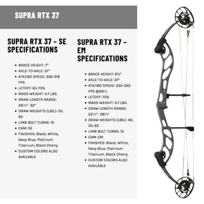 PSE SUPRA 37 RTX