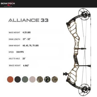 .BOWTECH 2026 ALLIANCE 33