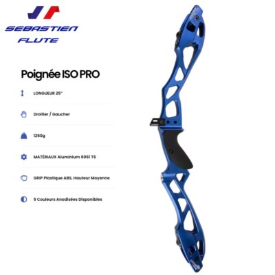 SF Poignée ISO PRO