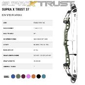 .PSE SUPRA TRUST 37