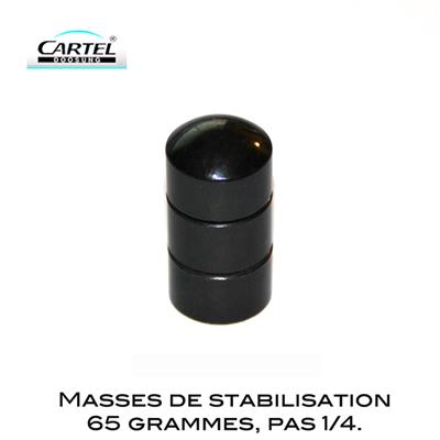 Masses de stabilisation