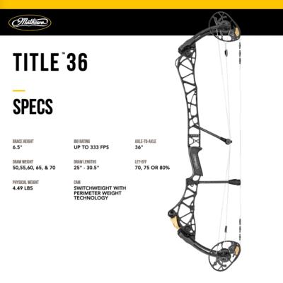 2025 MATHEWS TITLE 36 Gen 2