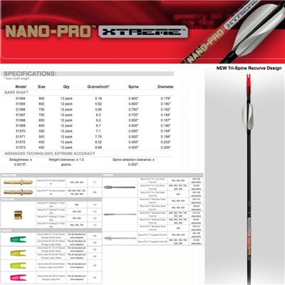 CARBON EXPRESS lot de 12 tubes NANO PRO X-Treme