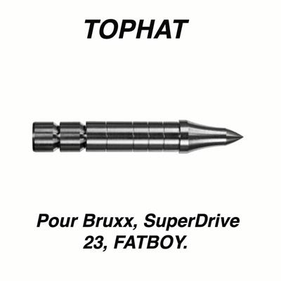Pointe pour SuperDrive23, Fatboy, Bruxx, Empros