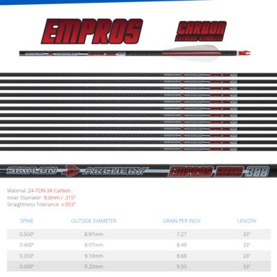 .SKYLON EMPROS ID8.0