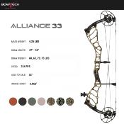 .BOWTECH 2026 ALLIANCE 33