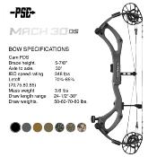 .PSE 2026 MACH 30 FDS CAM