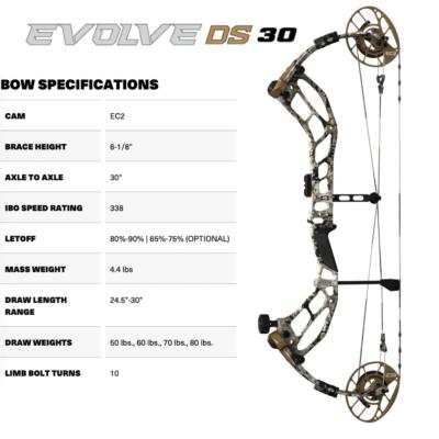 PSE EVOLVE 30 DS