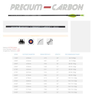SKYLON : 12 tubes Precium