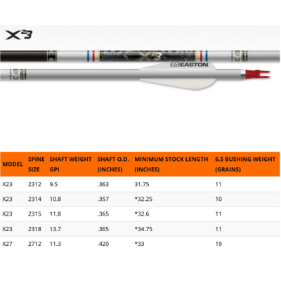 .EASTON Aluminium X23