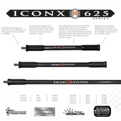 1-Stabilisation centrale 27" ICON X 625 Series
