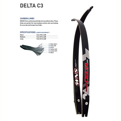 WNS DELTA C3