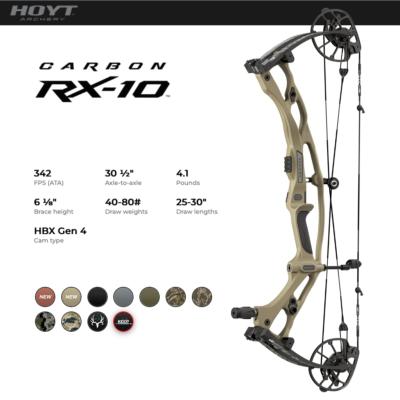 .HOYT 2026 RX-10