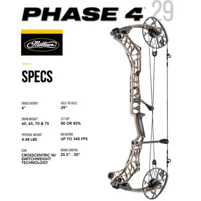 2023 MATHEWS PHASE4 29