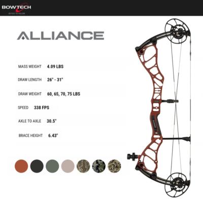 .BOWTECH 2026 ALLIANCE
