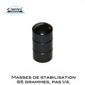 Masses de stabilisation