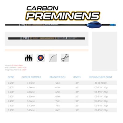 SKYLON : 12 tubes Preminens