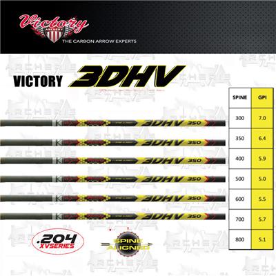 VICTORY tube 3DHV ELITE V1