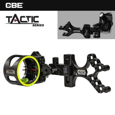 CBE Tactic multipoint