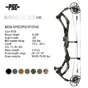 .PSE 2026 MACH 33 FDS CAM