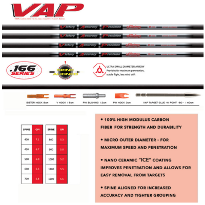 VICTORY Lot de 12 tubes VAP Sport