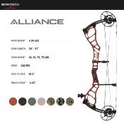 .BOWTECH 2026 ALLIANCE