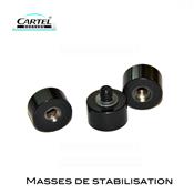 Masses de stabilisation