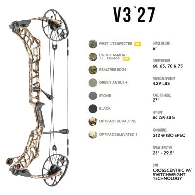MATHEWS V3 27