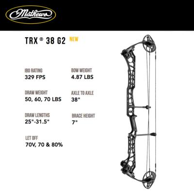 MATHEWS TRX 38 G2
