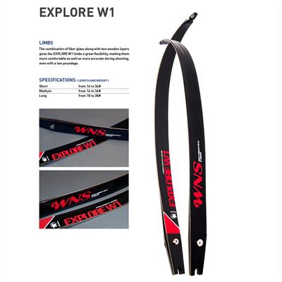 WNS EXPLORE W1