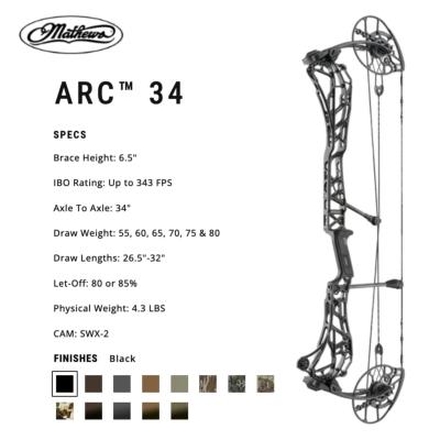 .2026 MATHEWS ARC34