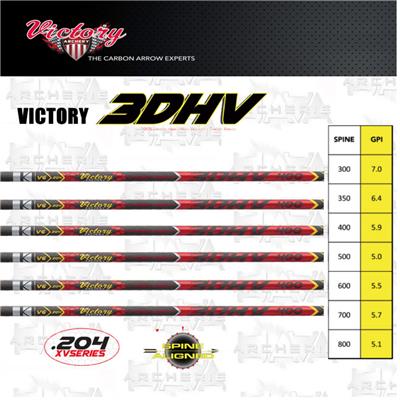 VICTORY tube 3DHV SPORT V6