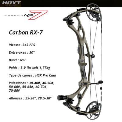 HOYT RX-7 Black Out