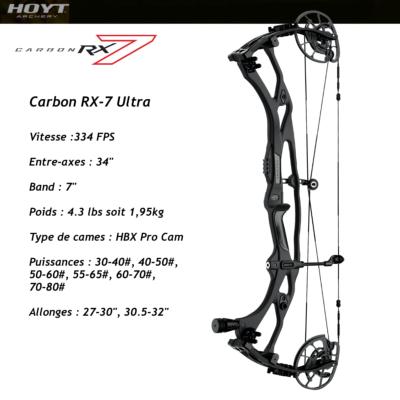 HOYT RX-7 Ultra Black Out