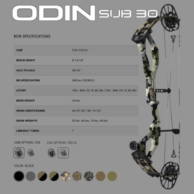 .PSE ODIN SUB 30