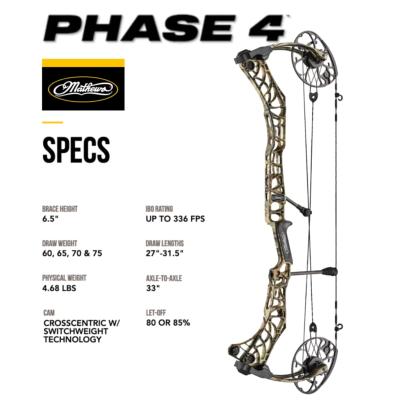 2023 MATHEWS PHASE4 33