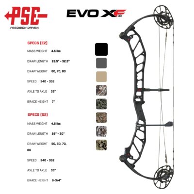 PSE EVO XF33